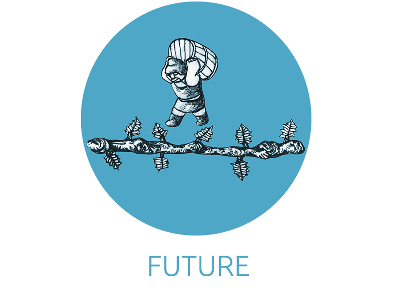 Crama Oprisor - Future